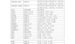 内蒙古高考查分是几月几号 2023内蒙古高考分数线什么时候出