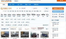 二手汽车网站的发展现状与未来趋势