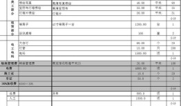 苏州时尚舞台那个大厦叫什么