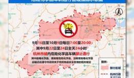 杭州汽车限行时间几点到几点