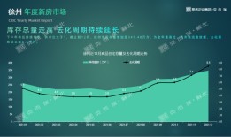 江苏房产信息查询网