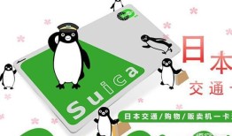 日本旅游刷卡指南