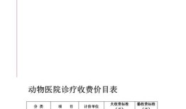 宠物医院收费价目表附近