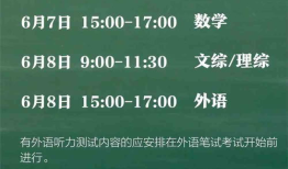 小高考什么时候开始 2022广东小高考是什么时间