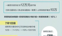 汽车购置税的算法有哪些