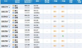 旅游火车线路查询