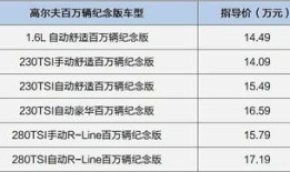 汽车报价单模板