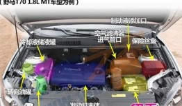 1.发动机