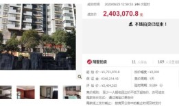 昆明最新房产拍卖信息