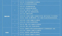 2023河北高考各科时间 河北省高考几天时间