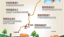 北海到越南旅游