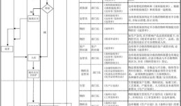 库管工作总结