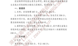 湖北高考总分满分是多少分 湖北分数线