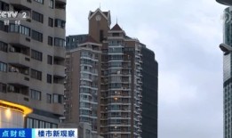 荣易家地产电话