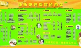 附近宠物交易市场